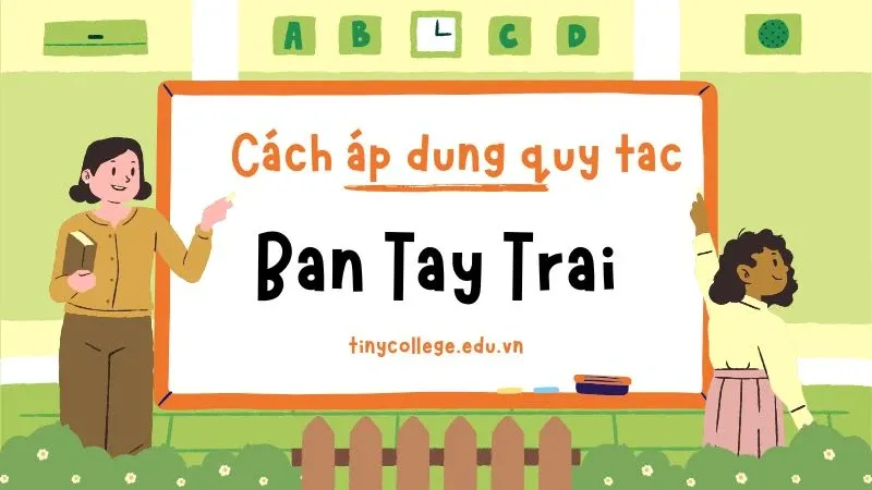 Quy tắc bàn tay trái là gì 03