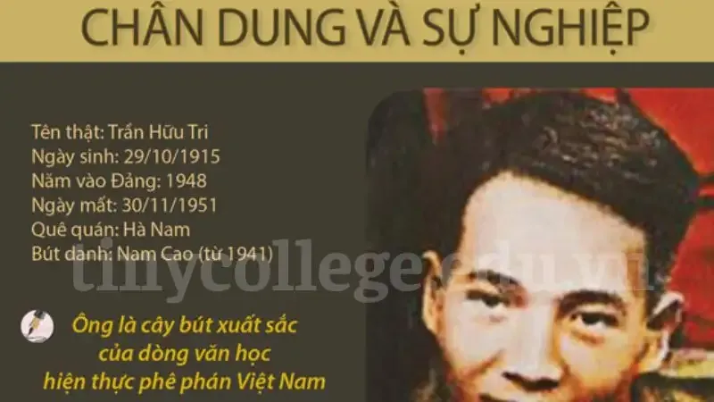 Tiểu sử Nam Cao 6