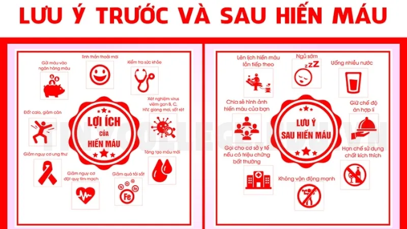 Trước khi hiến máu cần làm gì? Hướng dẫn các bước quan trọng 4