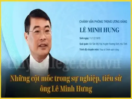 Những cột mốc trong sự nghiệp, tiểu sử ông Lê Minh Hưng