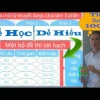 Mẹo Học Lý Thuyết B2 600 Câu Cùng Thầy Tâm Hiệu Quả Nhất 2026