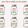 Quy tắc 6 chiếc lọ: Chìa khóa quản lý tài chính cá nhân hiệu quả 2026