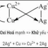 Quy Tắc Alpha Trong Hóa Học: Giải Mã Khái Niệm Và Ứng Dụng