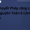 Quy tắc cộng trừ số âm dương: Giải thích chi tiết và dễ hiểu