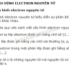 Quy tắc Hund là gì khám phá chi tiết cấu hình electron nguyên tử