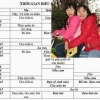 Xây Dựng "Nội Quy Gia Đình": Chìa Khóa Kiến Tạo Không Gian Sống Trách Nhiệm và Tự Lập Cho Con