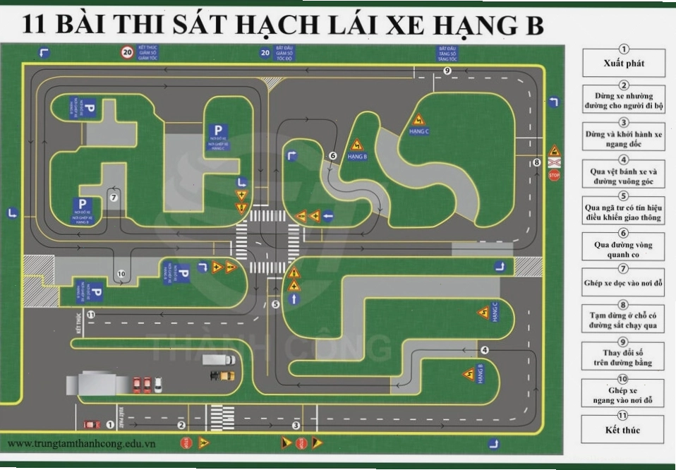 11 bài thi sa hình sát hạch lái xe hạng B1 B2