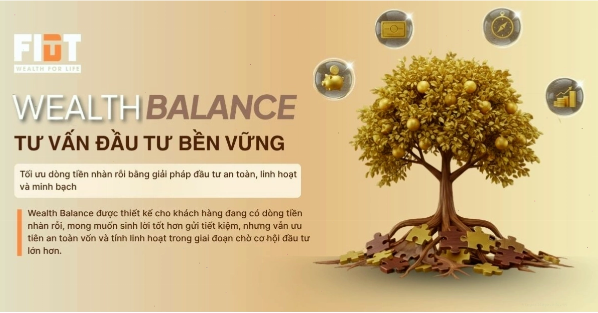 Biểu đồ minh họa chiến lược đầu tư bền vững