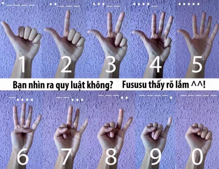 Cách nhớ mã Morse áp dụng cho số thông qua hình ảnh minh họa