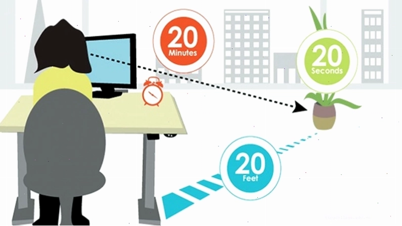 Hình ảnh minh họa quy tắc 20 20 20 cho mắt