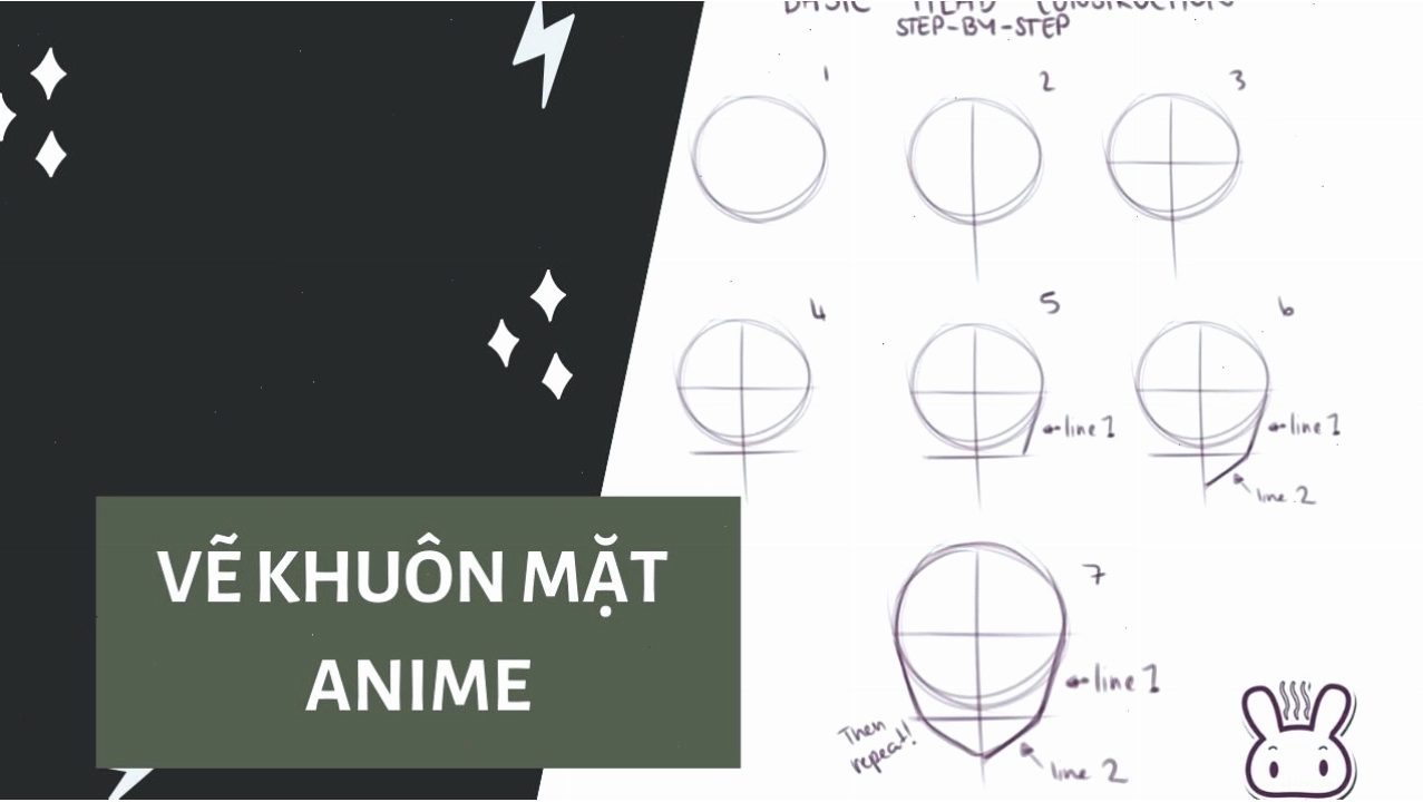 Hướng dẫn vẽ mắt anime chi tiết