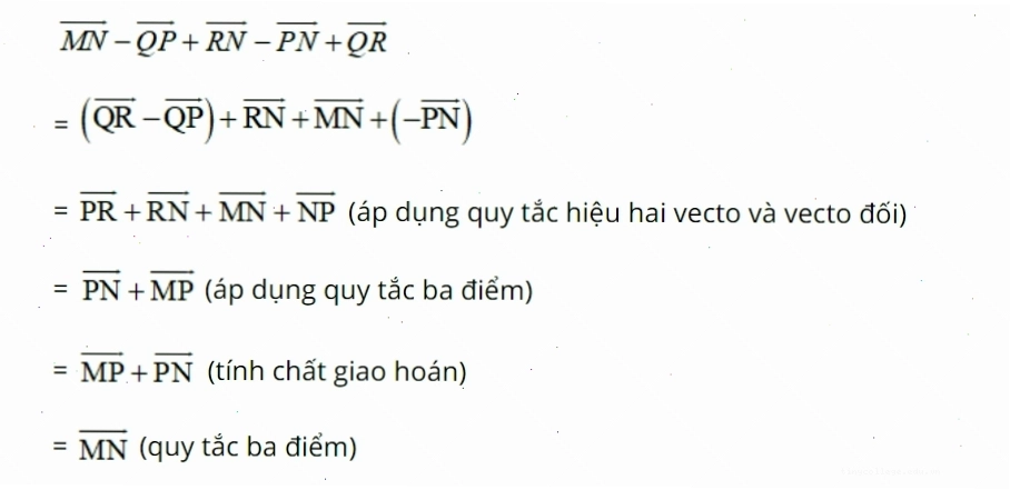 Minh họa hiệu hai vectơ