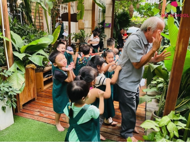Minh họa quy tắc 5 ngón tay
