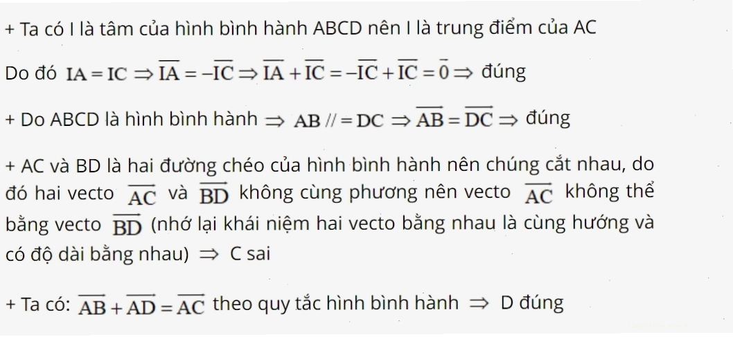Minh họa quy tắc cộng vecto hình bình hành