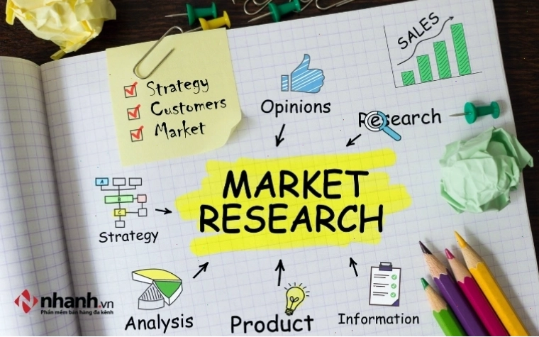 Nghiên cứu nhu cầu thị trường qua các kênh truyền thông để nắm bắt xu hướng kinh doanh online