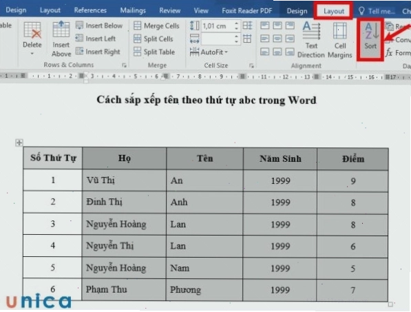 Sắp xếp tên theo ABC giúp tạo ra thứ tự logic cho danh sách