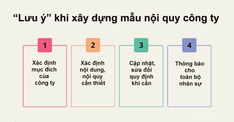 Sử dụng mẫu nội quy công ty ngắn gọn để tối ưu hóa quản lý