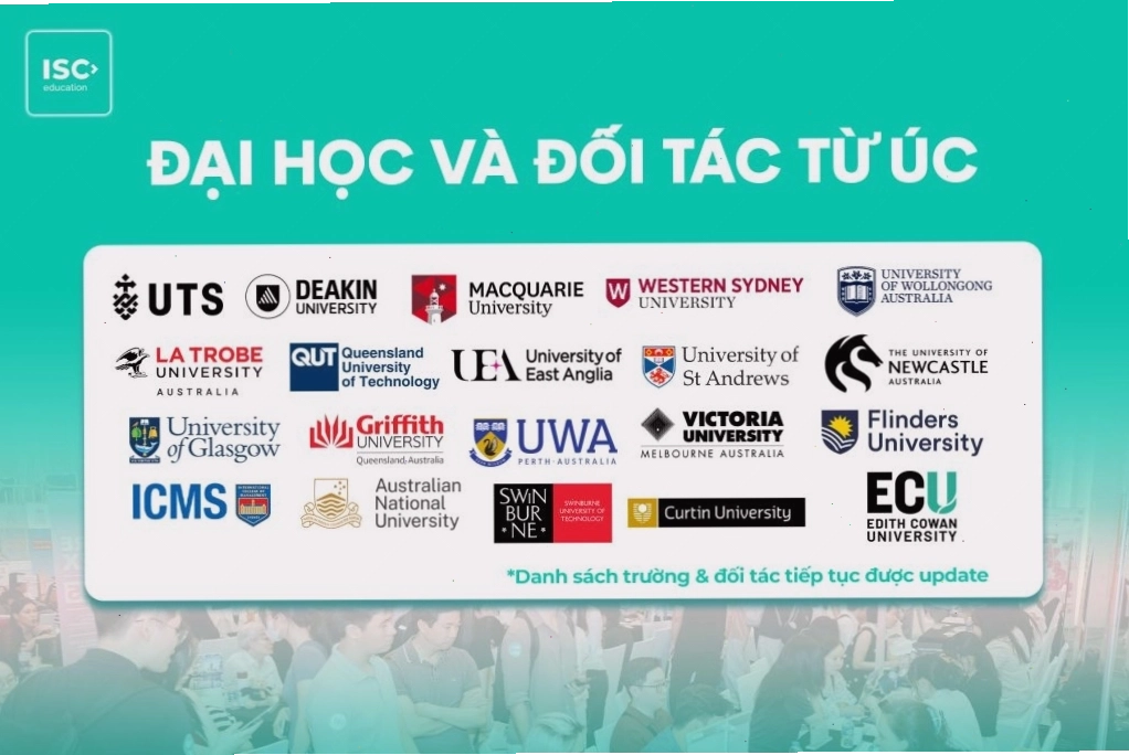 Tổng hợp các trường đại học tại Úc dành cho sinh viên quốc tế