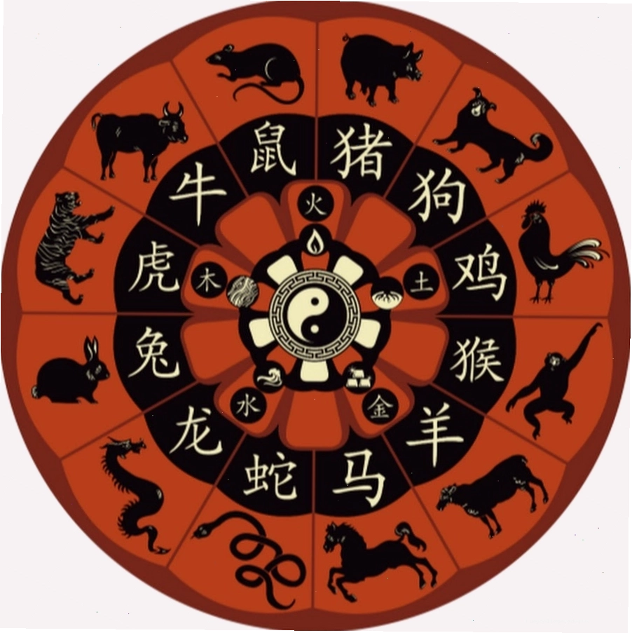 Tử vi giúp định hướng công việc