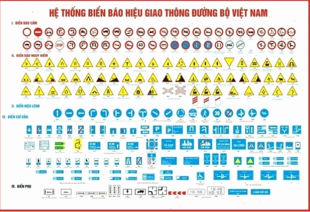 Ứng dụng mẹo nhớ nhanh biển báo giao thông