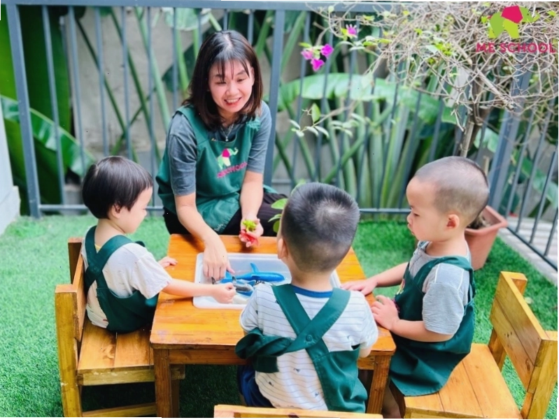 Ví dụ về cách sử dụng quy tắc 5 ngón tay để giải thích cho trẻ