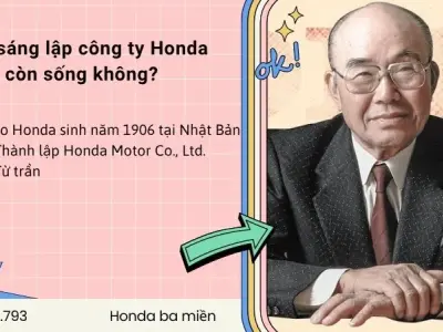 Giải đáp - Nhà sáng lập công ty Honda còn sống không?