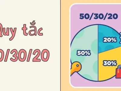Quy tắc 50/30/20 giúp phân bổ thu nhập cực kỳ khoa học
