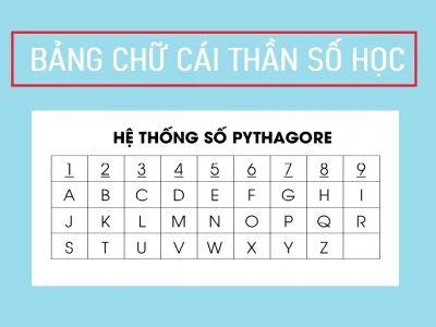 Giải Mã Thần Số Học: Khám Phá Bản Thân Qua Con Số Định Mệnh