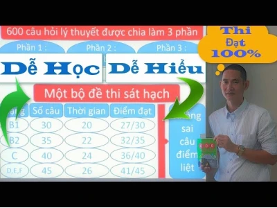 Mẹo Học Lý Thuyết B2 600 Câu Cùng Thầy Tâm Hiệu Quả Nhất 2026