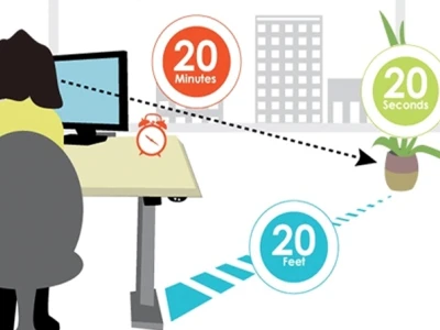 Quy tắc 20 20 20: Bí quyết bảo vệ mắt toàn diện trong kỷ nguyên số