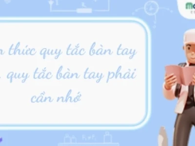 Quy tắc bàn tay trái xác định lực từ trường hiệu quả