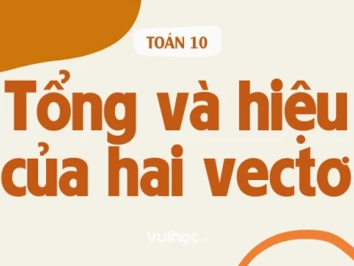 Quy tắc cộng vectơ: Lý thuyết và bài tập chi tiết cho học sinh THPT