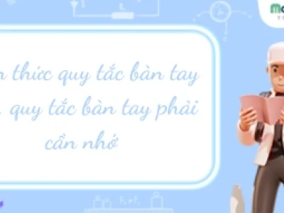 Quy tắc tam diện thuận từ trường: Hướng dẫn chi tiết xác định sóng điện từ
