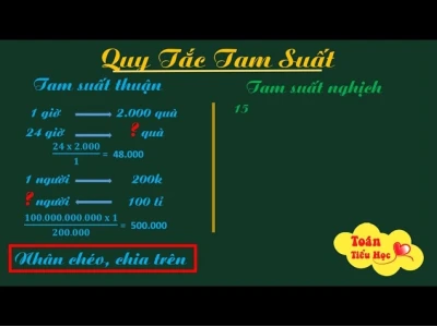 Quy tắc tam suất: Hướng dẫn tính toán nhanh và chuẩn xác