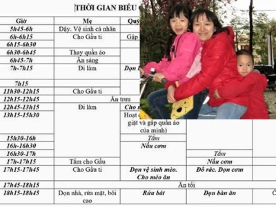 Xây Dựng "Nội Quy Gia Đình": Chìa Khóa Kiến Tạo Không Gian Sống Trách Nhiệm và Tự Lập Cho Con